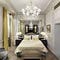 Hotel Sacher Wien